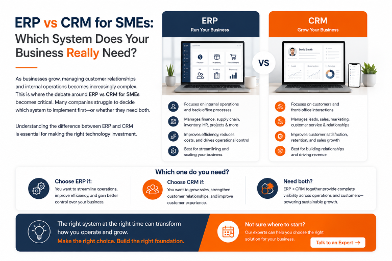 ERP vs CRM for SMEs: Which System Does Your Business Really Need?