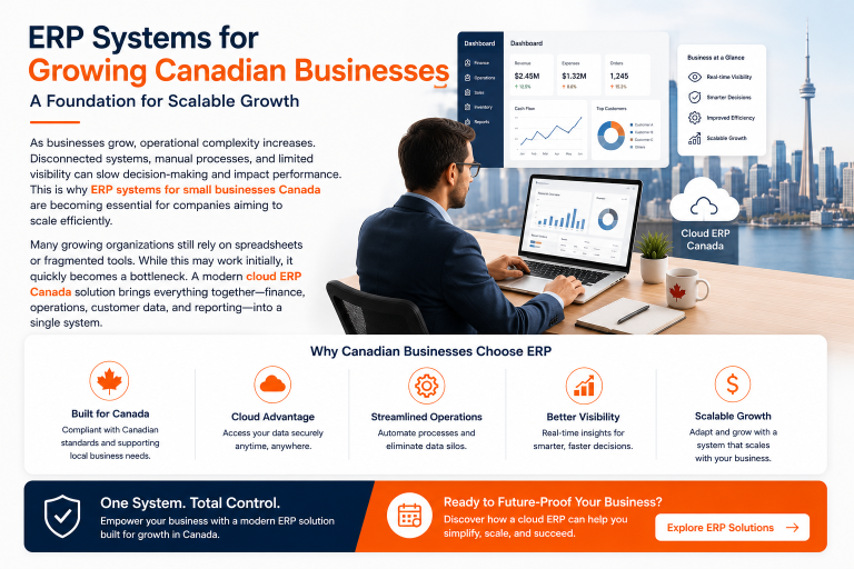 ERP Systems for Growing Canadian Businesses