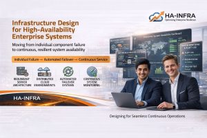 Infrastructure Design for High-Availability Enterprise Systems