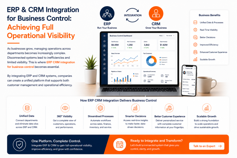 ERP & CRM Systems for Operational Control & Visibility
