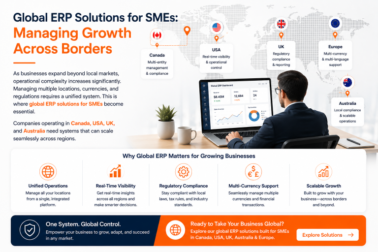 Legal Specialists for Cross-Border & Compliance Needs