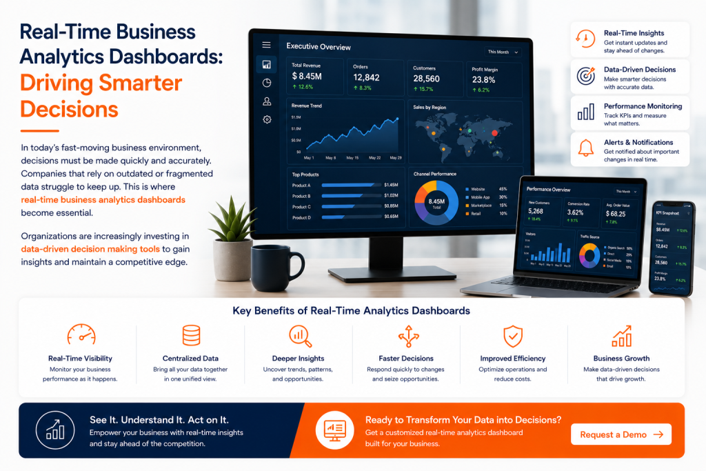 Real-Time Analytics Dashboards for Faster Decisions