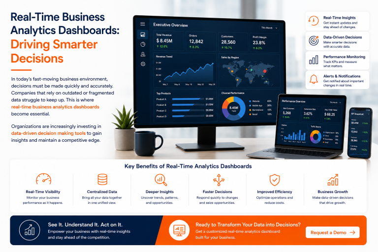 Real-Time Analytics Dashboards for Faster Decisions